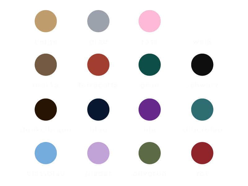 Bandl-Konfig_schritt-1