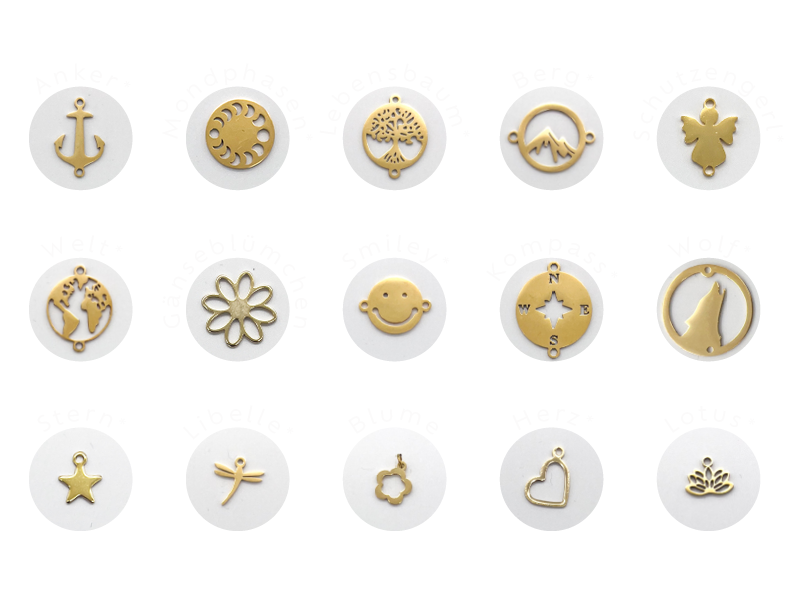 Bandl-Konfig_schritt-2